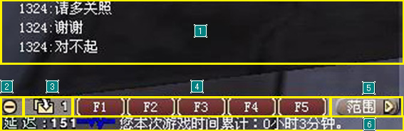 ½